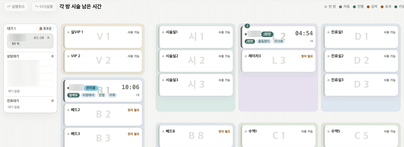 치료실·대기 현황 대시보드