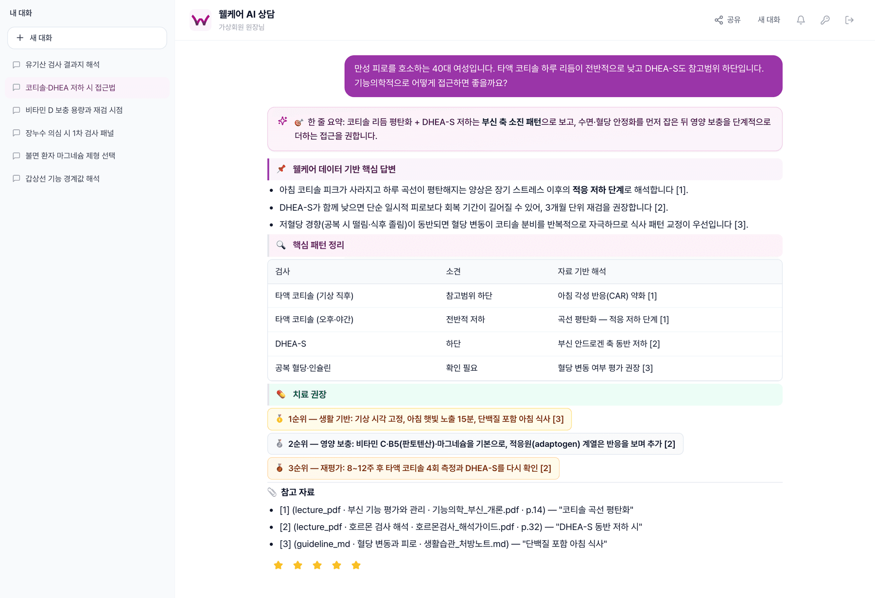 웰케어 AI 상담 답변 화면